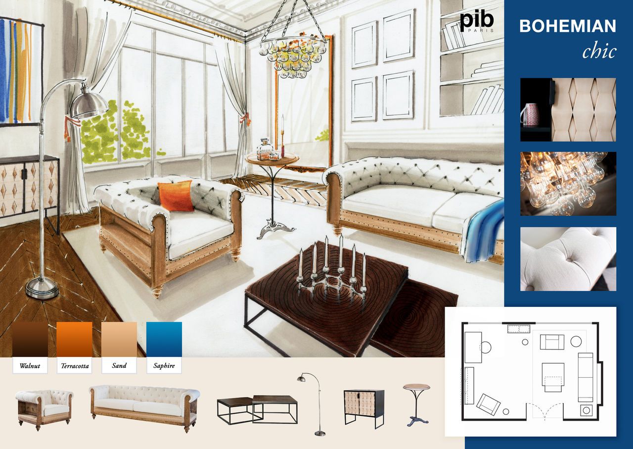 Parijs Boheems Chique - Stylingschema